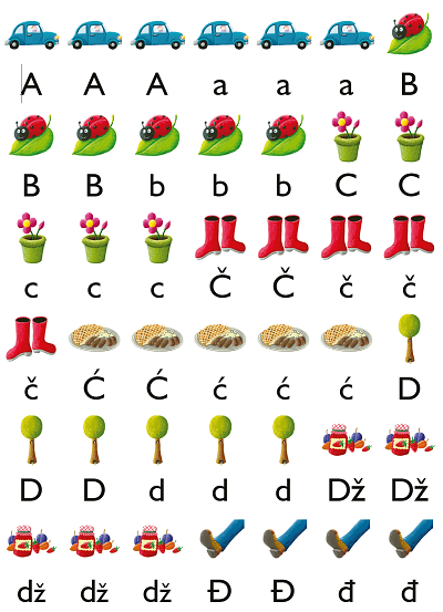 Slovarica
